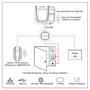 Controle de acesso iDFlex IP65Controle de AcessoiDFlex IP65O controlador de acesso iDFlex IP65 foi projetado para uso em ambientes que ofereçam risco 