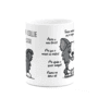 Conteúdo: 1 caneca   características: material: cerâmica capacidade: 325ml altura: 9,5cm diâmetro: 8cm cor: branca  informações adicionais: a sua cane